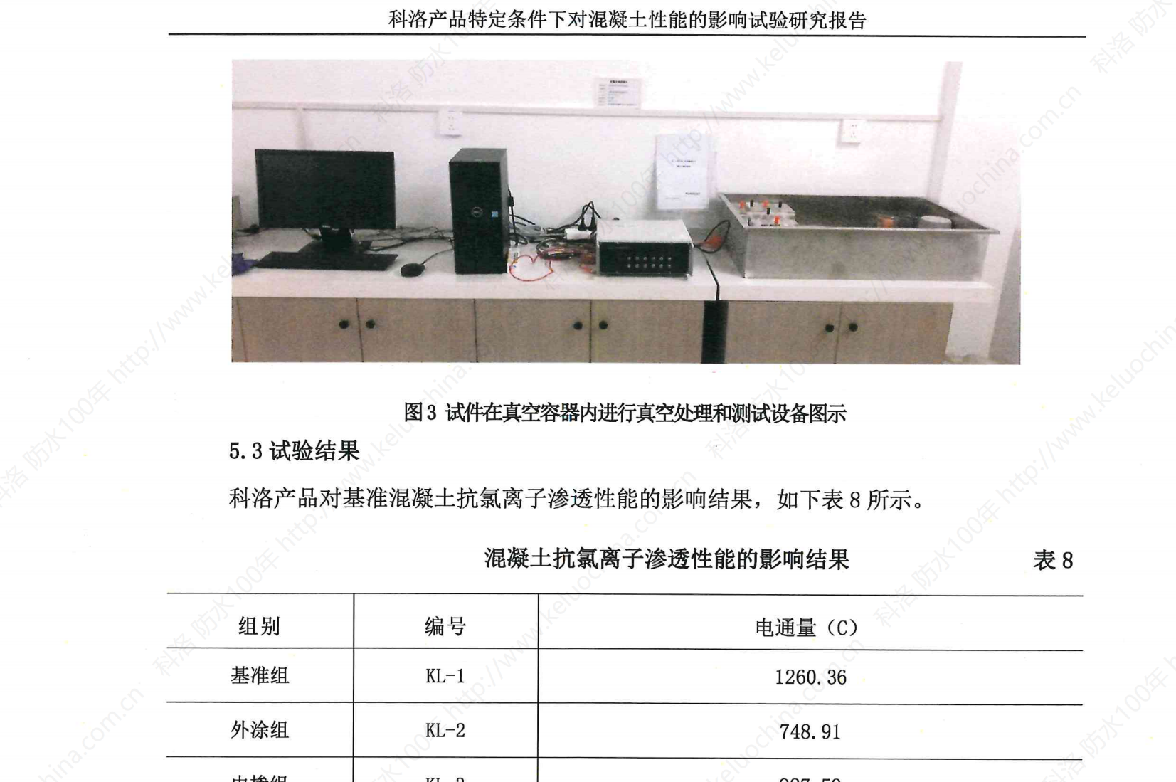 葛洲坝集团全面推进<i style='color:red'>科洛防水材料</i>，引领科技创新新时代！