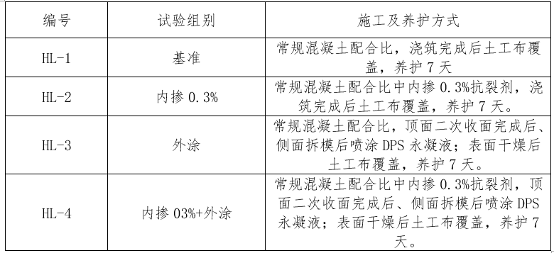 表12混凝土护栏施工及养护