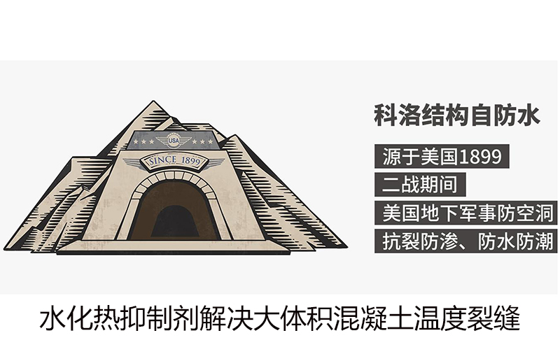 水化热抑制剂解决大体积混凝土温度裂缝