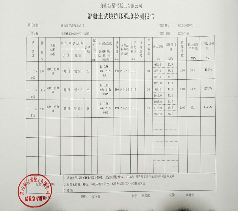 混凝土试块抗压强度28天后检测报告