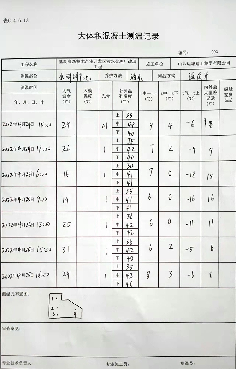 大体积混泥土测温记录