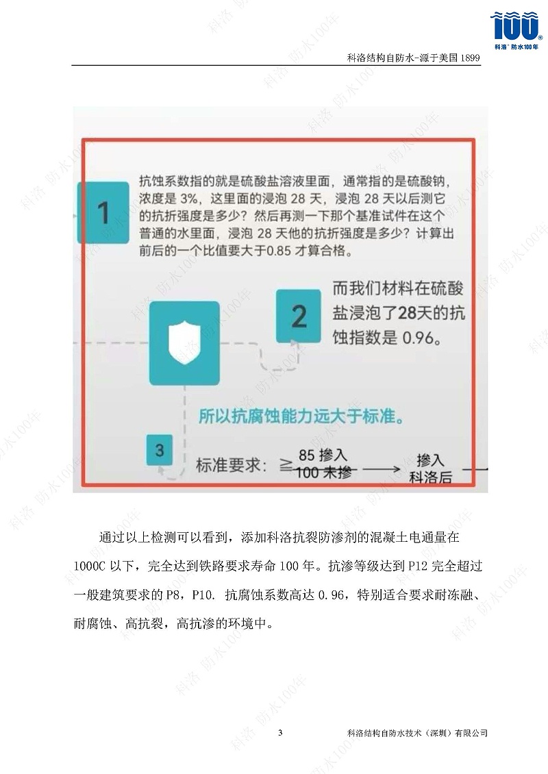 科洛结构自防水施工技术方案20220606印_页面_30