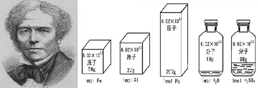 水性渗透型无机防水剂