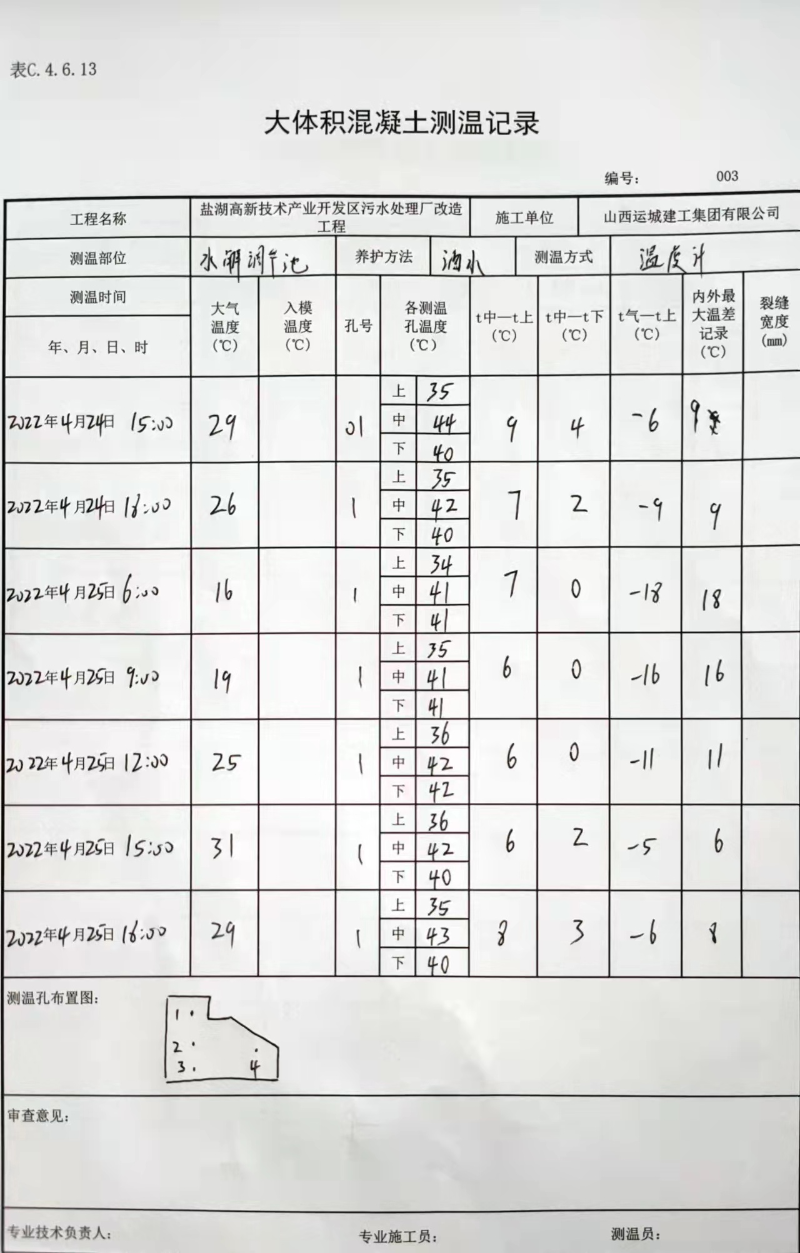 大体积混凝土测温记录