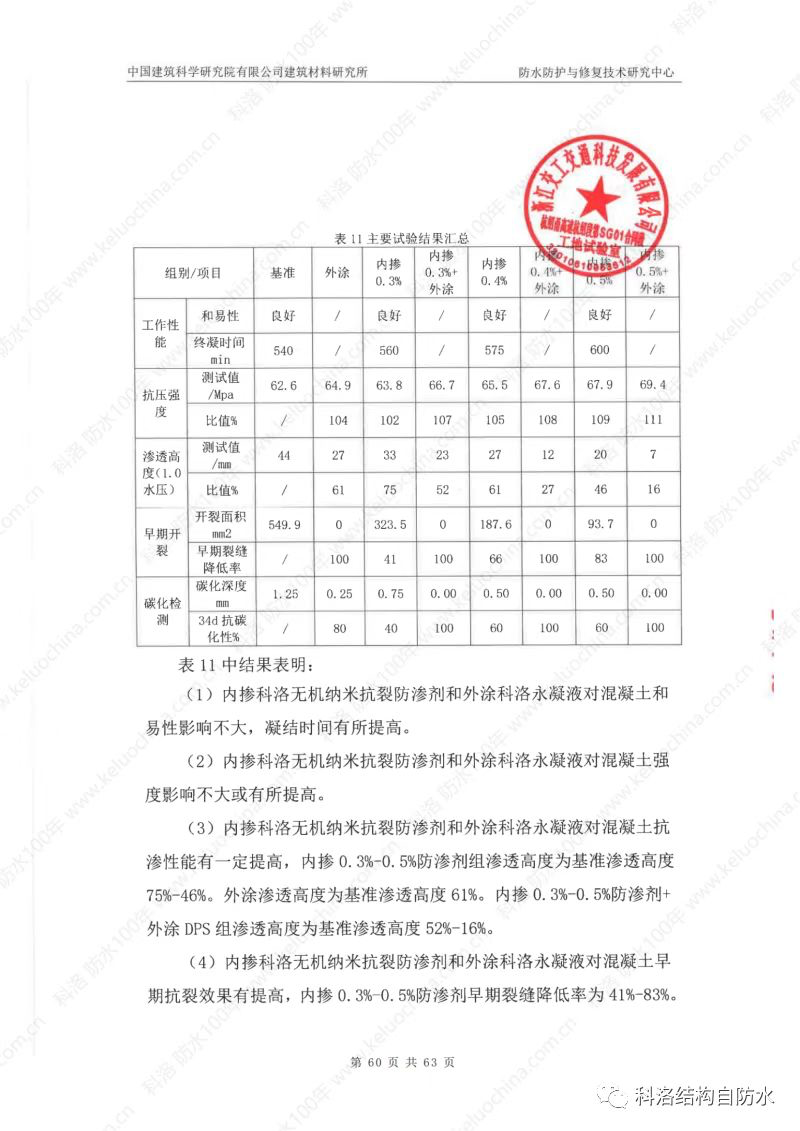 杭绍甬高速使用前实验室测试