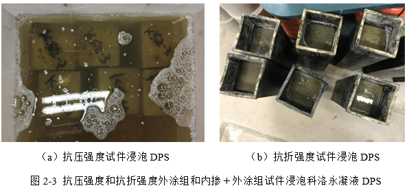 科洛结构自防水永凝液对基准混凝土性能影响的试验研究之八