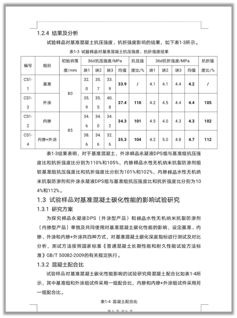 对抗压抗折强度的影响效果验证