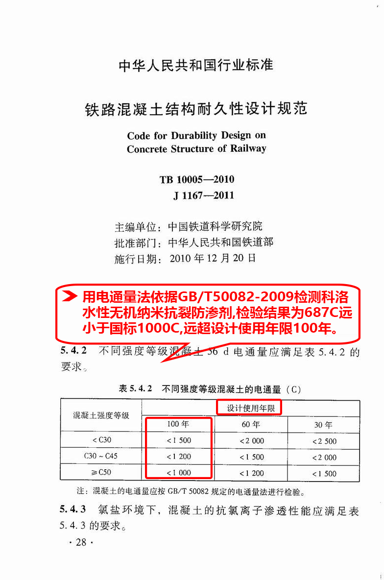 混凝土耐久寿命竖版