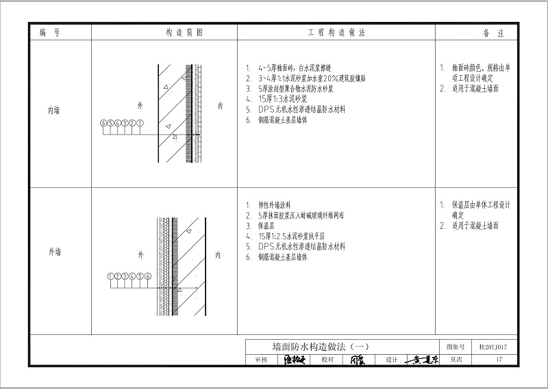 kelo结构自防水图集