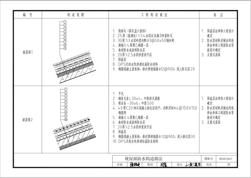 kelo结构自防水图集