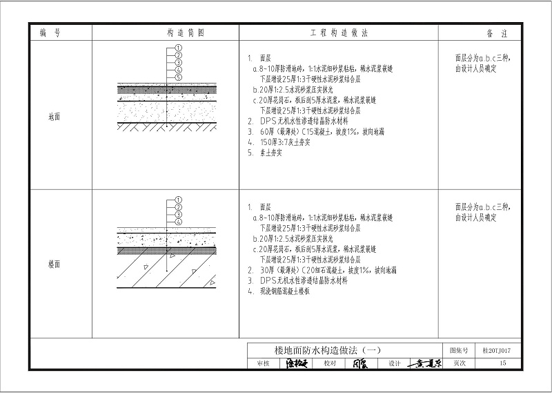 kelo结构自防水图集