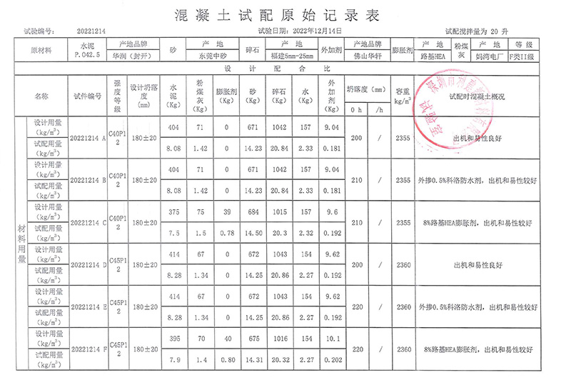 前海金控试配记录 20221214-1